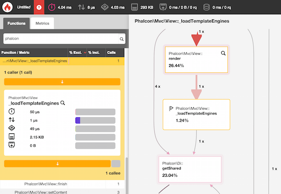 Phalcon Support - Blackfire.io Le Blog | Fire up your web application ...