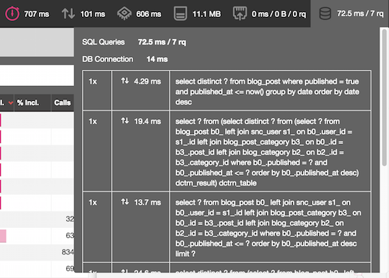 HTTP Calls and SQL Queries - Blackfire.io Le Blog | Fire up your web ...