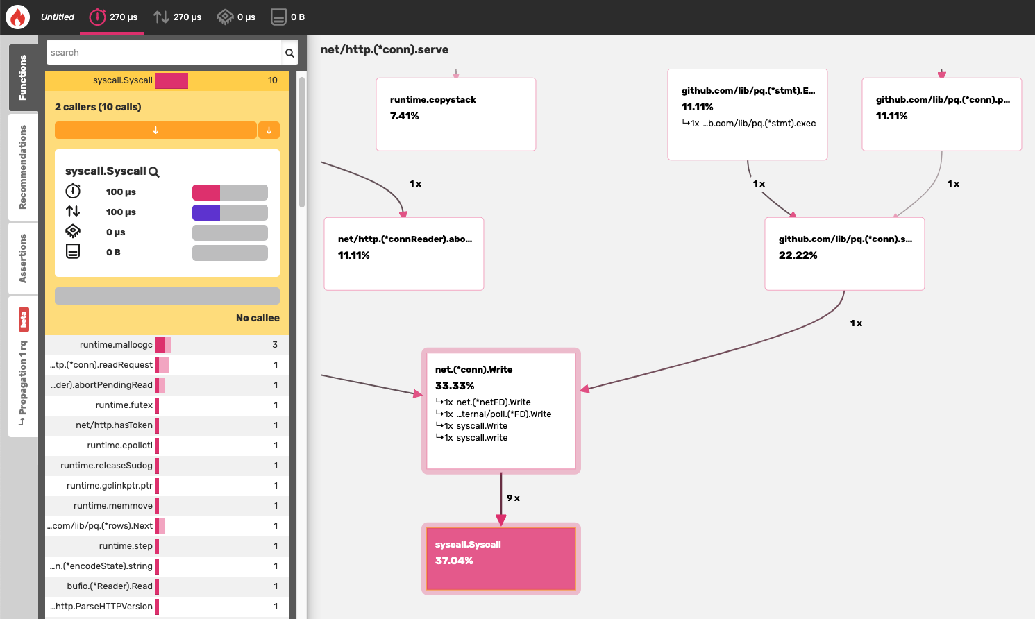 Coming soon: Profile Go Applications with Blackfire Profiler