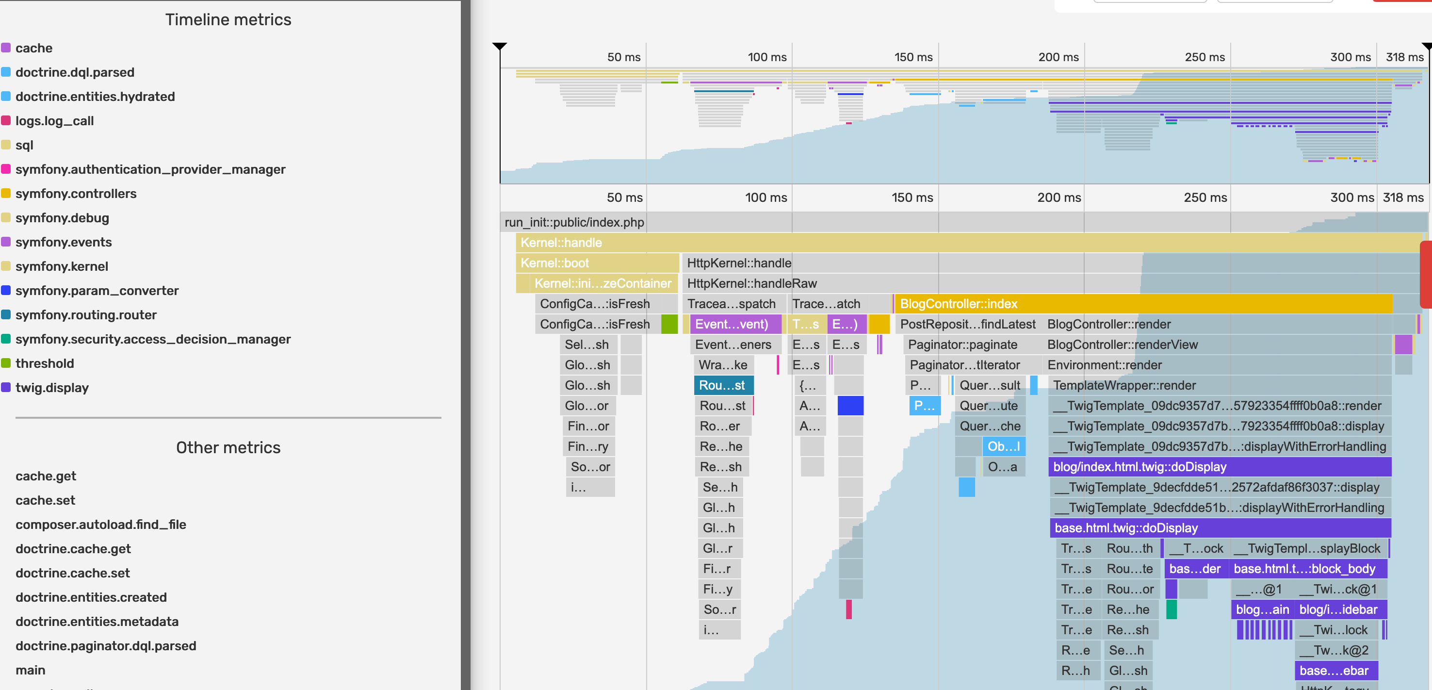 Feature Focus: “The Metrics”, Episode 1