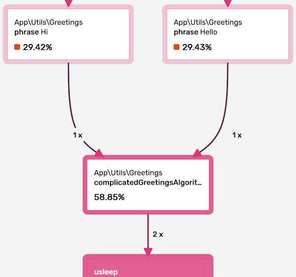 Feature Focus: “Metrics Revolutions”, Episode 3