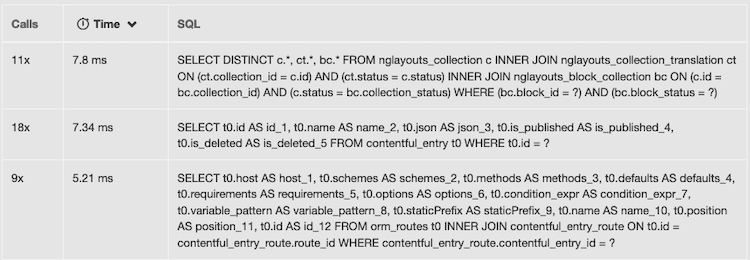 Finding SQL Queries in the Blackfire Call-Graph