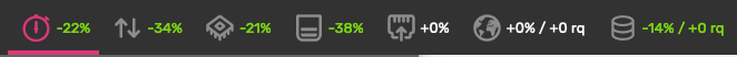 PHP Preloading and Performance Impact - Blackfire.io Le Blog | Fire up ...