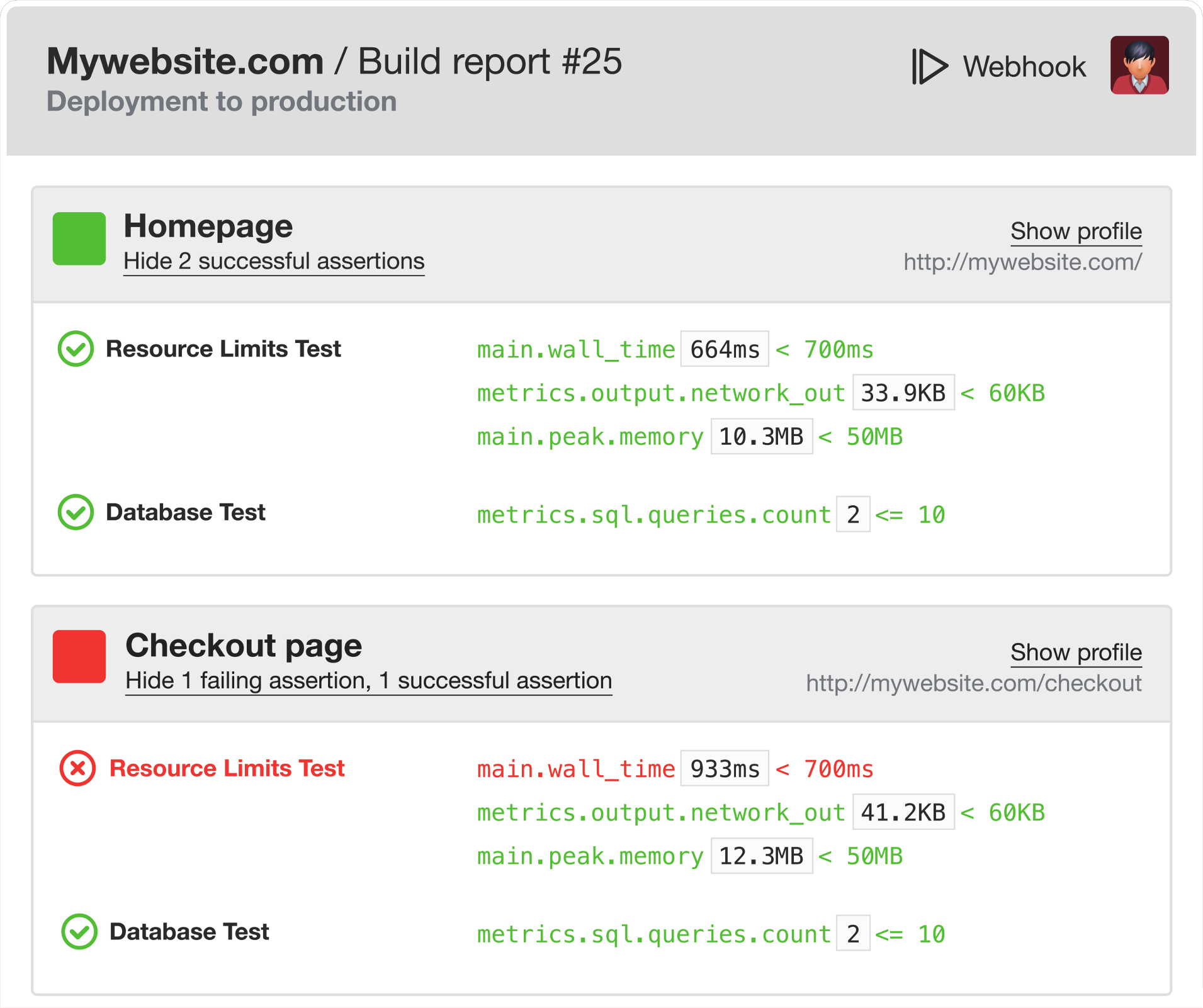 Automate Python Profiling and Performance Testing