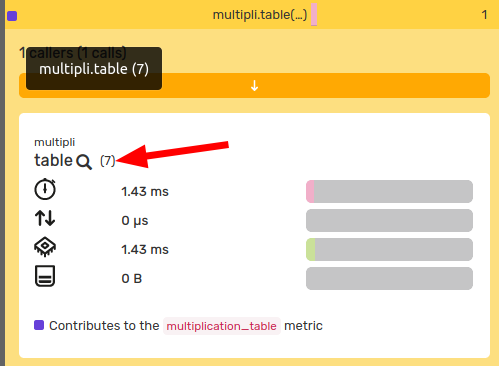 Python Metrics: Capture Named Arguments