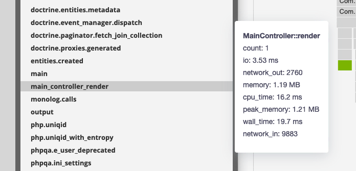 Getting started with the Blackfire test suite: part 2 of a series